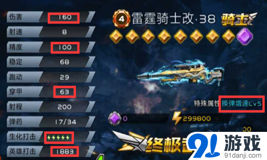 全民槍戰(zhàn)雷霆騎士屬性介紹
