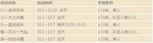 大話西游手游國慶活動驚喜來襲