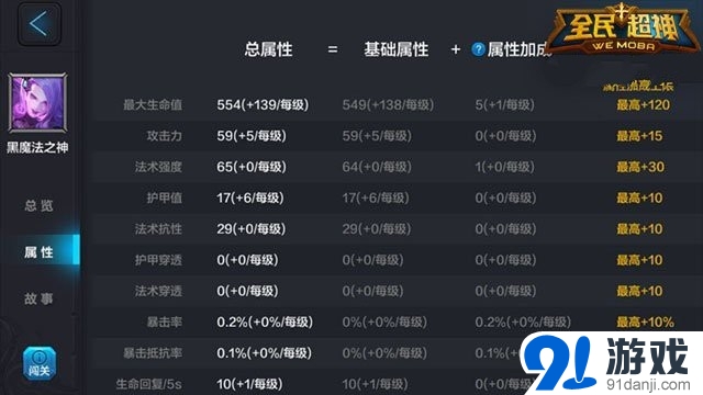 全民超神黑魔法之神裝備和寶石搭配