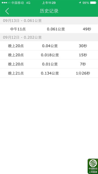 螞蟻高校2