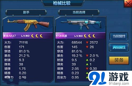 全民突擊黃金AK47和SCAR-H哪個(gè)好 對(duì)比分析