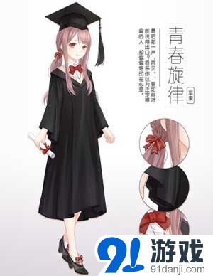 《奇跡暖暖》青春旋律套裝制作費用計算