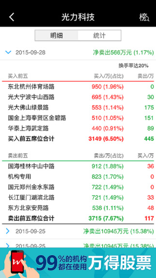 龍虎榜1