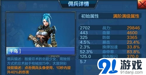 全民突擊千鳥和霹靂火哪個(gè)好 傭兵對(duì)比分析