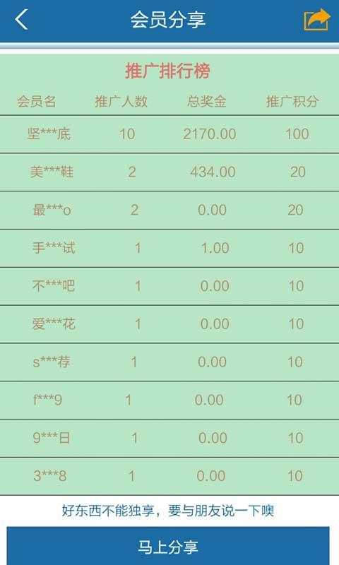 賺購樂美5