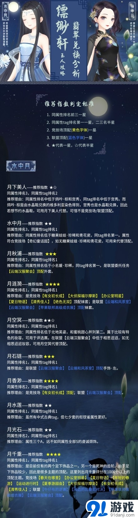 奇跡暖暖縹緲軒翡翠兌換推薦