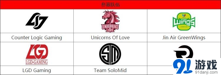 《LOL》IEM10圣何塞站賽程與比賽視頻觀看