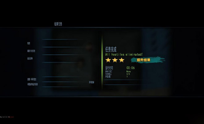破門而入2