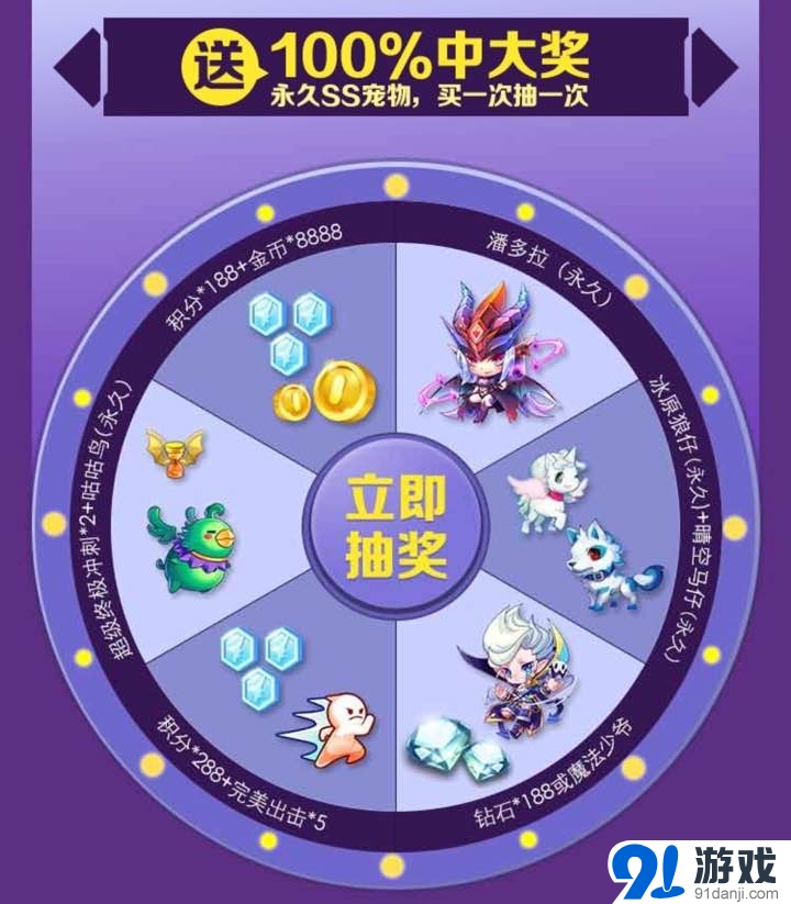 天天酷跑超值大禮包來襲活動