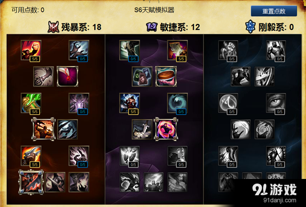 LOLS6新版戰(zhàn)爭女神怎么點天賦 新版輪子媽符文攻略