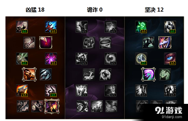 LOLS6新版銳雯怎么點(diǎn)天賦 新版銳雯天賦符文攻略