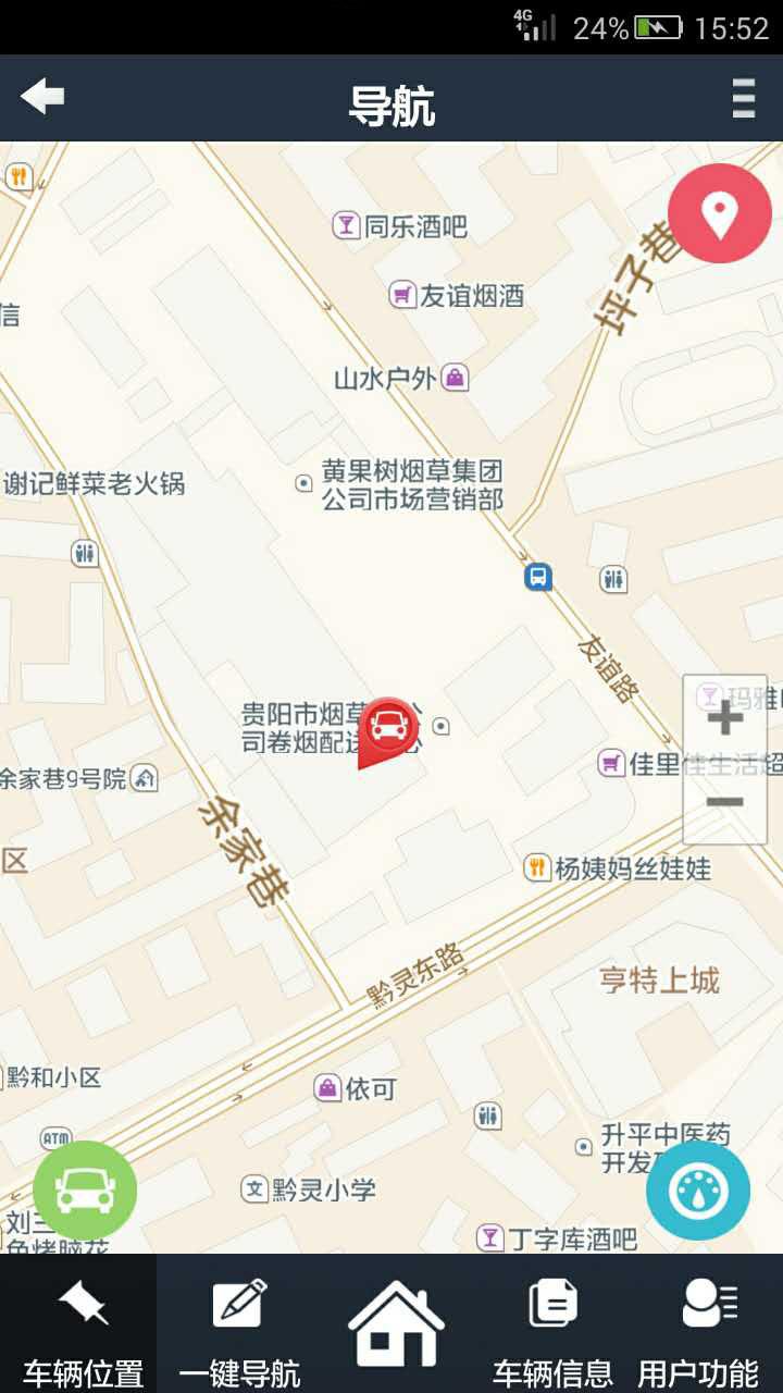 智車族1