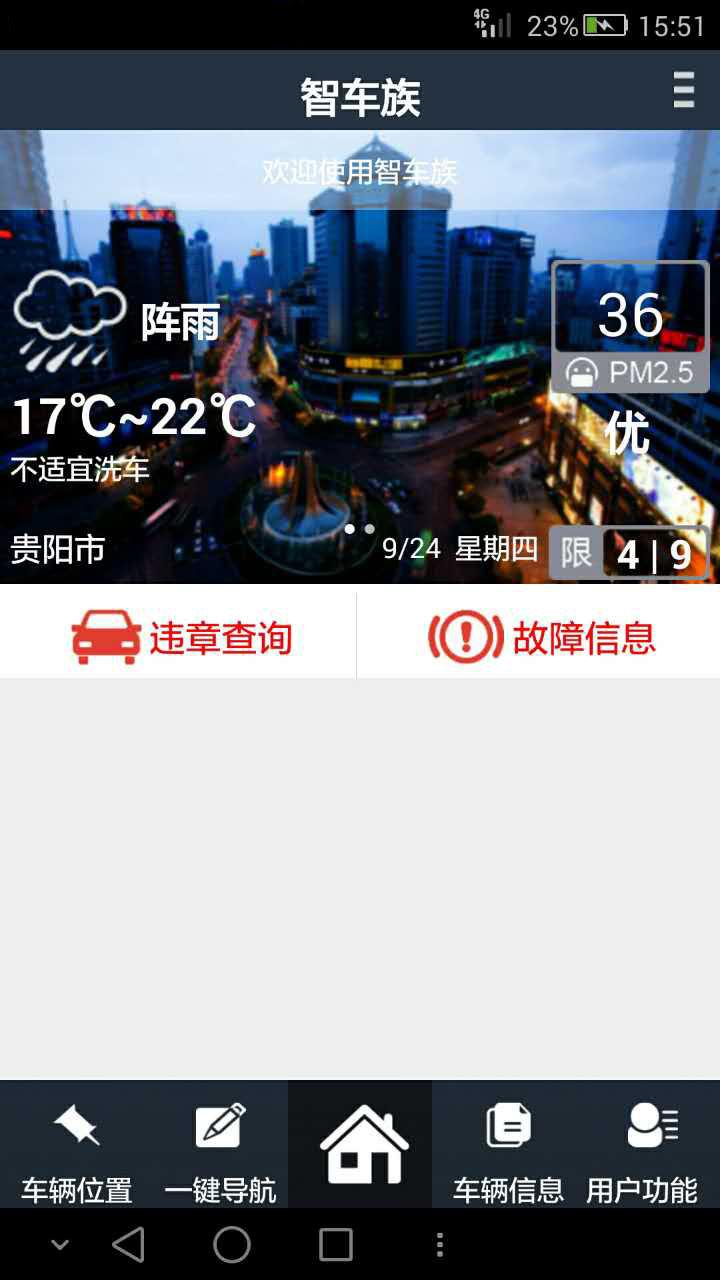 智車族4