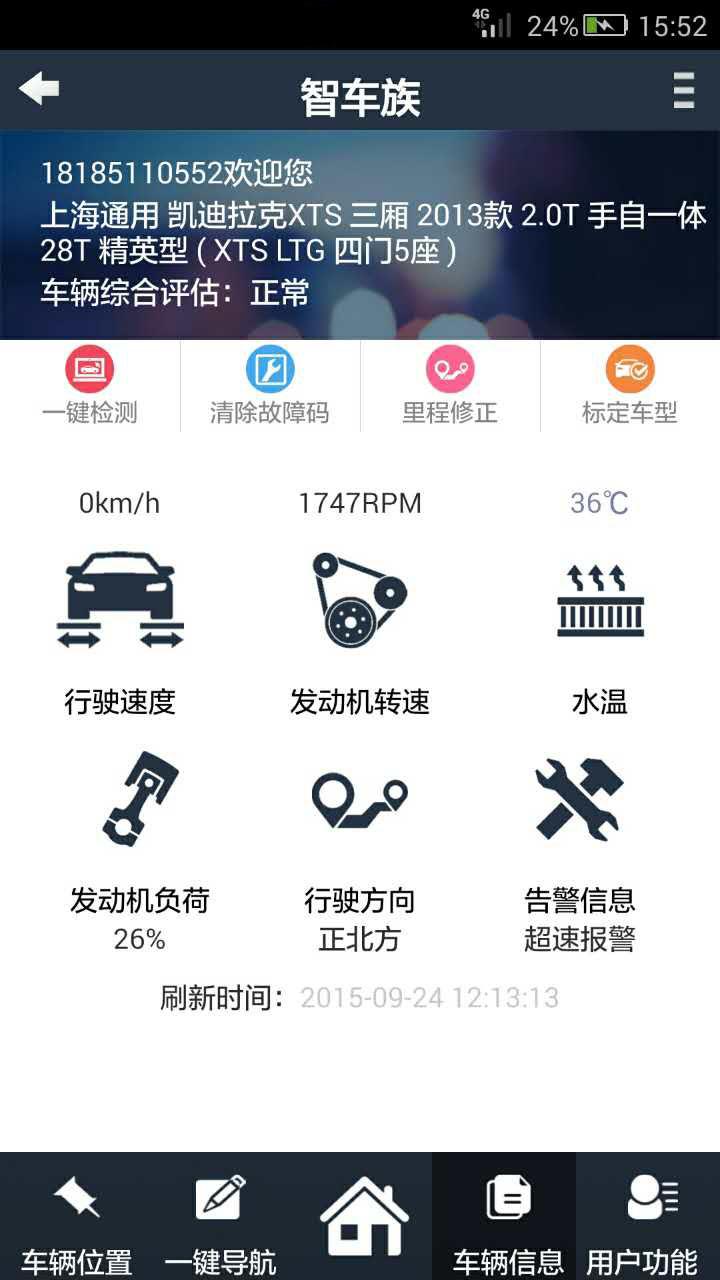 智車族5