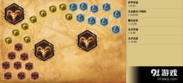 LOLS6新版阿卡麗怎么點天賦 新版阿卡麗天賦符文攻略