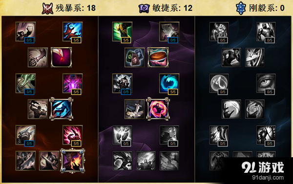 LOLS6新版沙皇怎么點天賦 新版沙皇天賦符文攻略