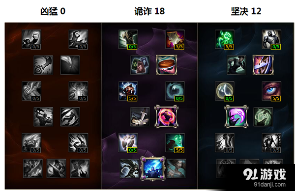 LOLS6新版烏鴉怎么點天賦 新版烏鴉天賦符文攻略