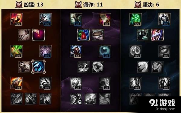 LOL新英雄海妖祭司怎么點(diǎn)天賦 LOL海妖祭司天賦符文攻略