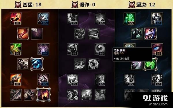 LOL新英雄海妖祭司怎么點(diǎn)天賦 LOL海妖祭司天賦符文攻略