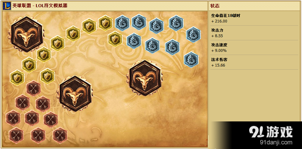 LOLS6新版凱南怎么點(diǎn)天賦 新版凱南天賦符文攻略