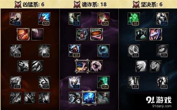 LOLS6新版石頭人怎么點天賦 新版石頭人天賦符文攻略