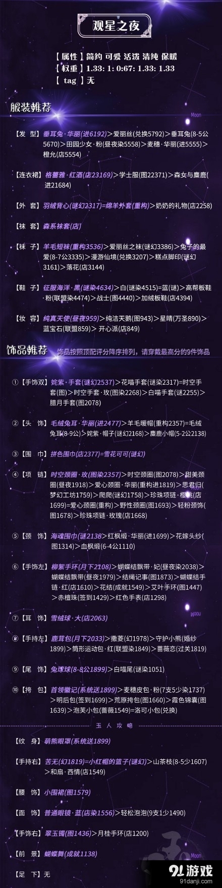 奇跡暖暖星宮領(lǐng)域觀星之夜通用攻略