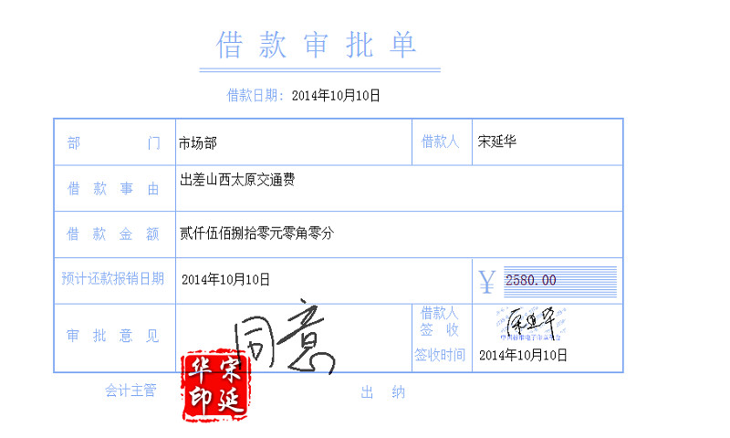 BB會簽4