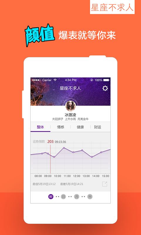 星座不求人2