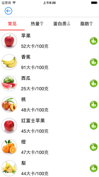 知餐4