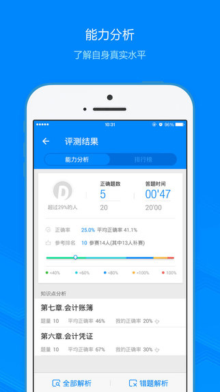 91up會計從業(yè)資格3