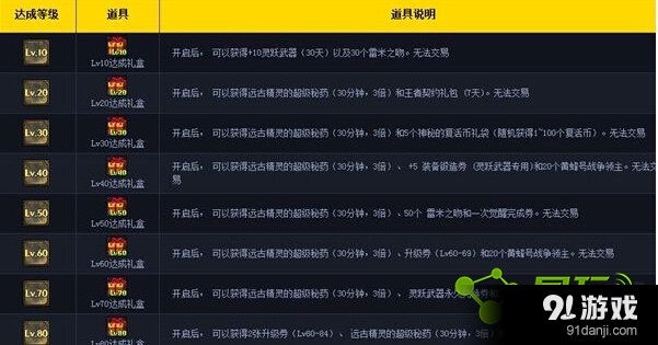 預(yù)約