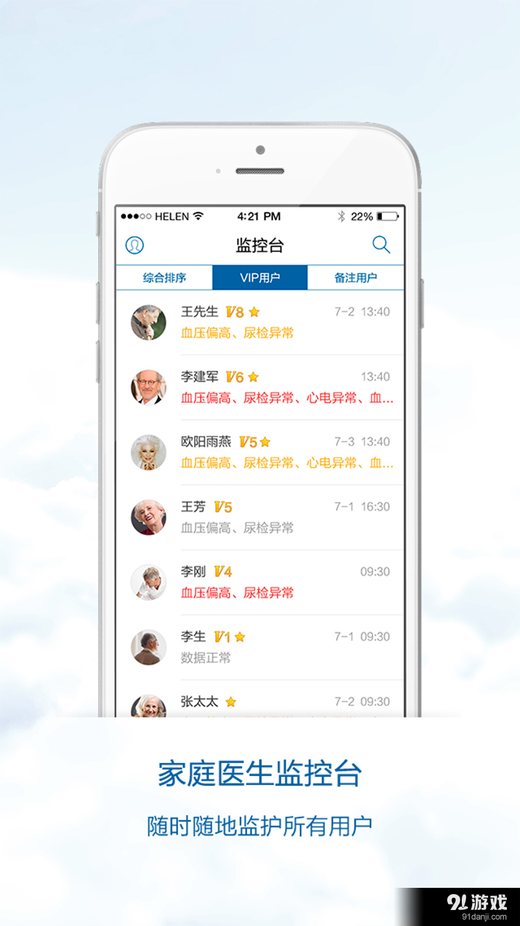 喜特醫(yī)生助手1