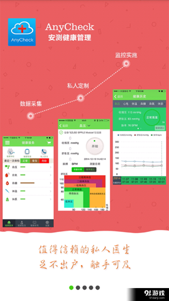 安測(cè)健康1