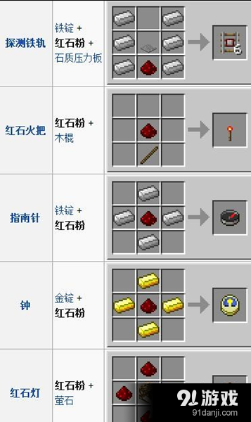 我的世界0.13.0紅石粉獲得方法及用途介紹