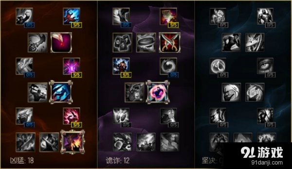 《LOL》5.24版本中單英雄推薦