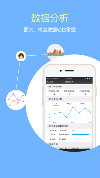 新媒體管家3