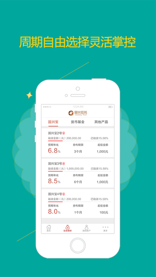 國(guó)興信托4