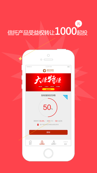 國(guó)興信托5