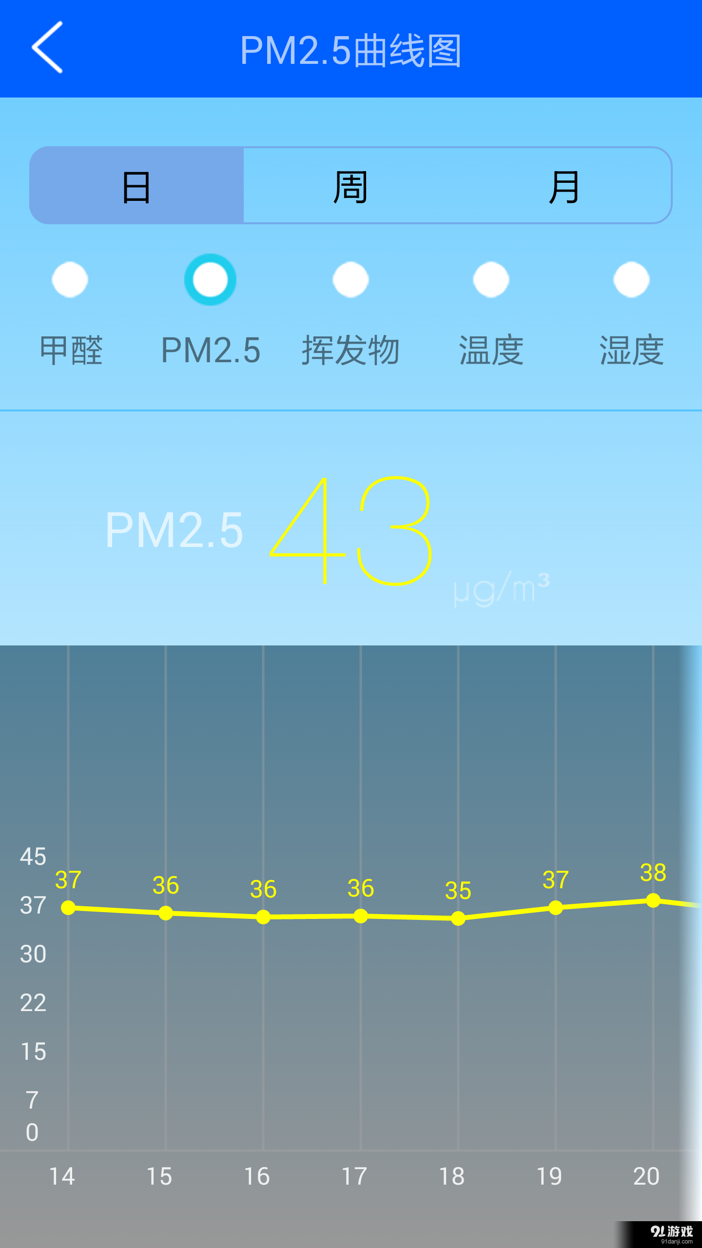 空氣小子4