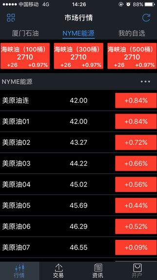 海峽油新軟件1