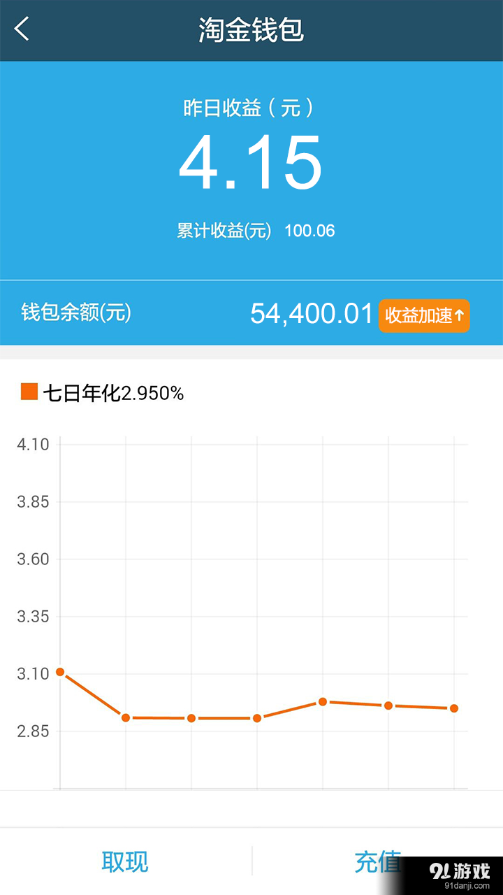 廣發(fā)理財(cái)5