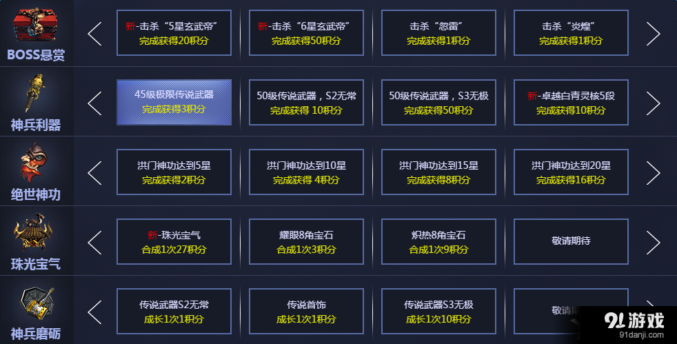 劍靈成長特權活動 積分兌換獎勵
