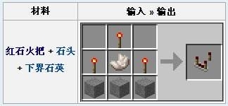 我的世界0.14.0紅石比較器合成攻略及作用介紹