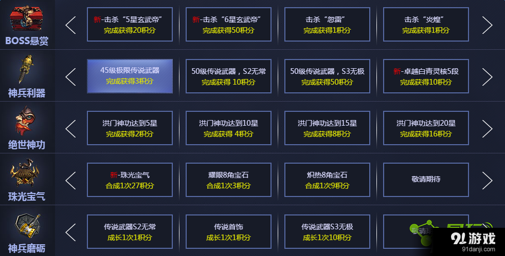 劍靈成長(zhǎng)特權(quán)活動(dòng) 積分兌換獎(jiǎng)勵(lì)