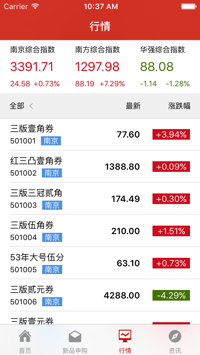 天天紅3