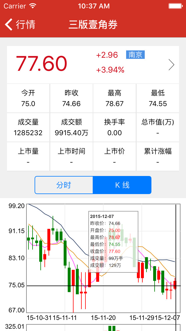 天天紅5