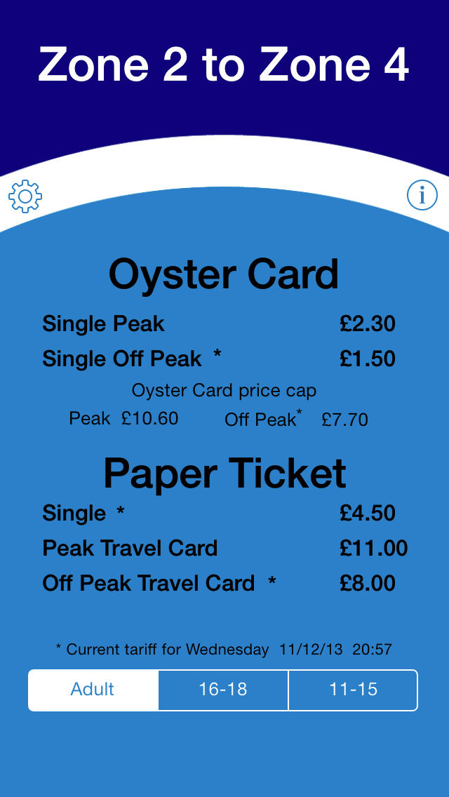 Tube Fares4