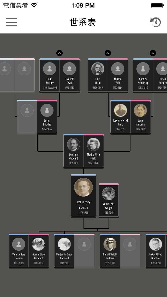 FamilySearch1