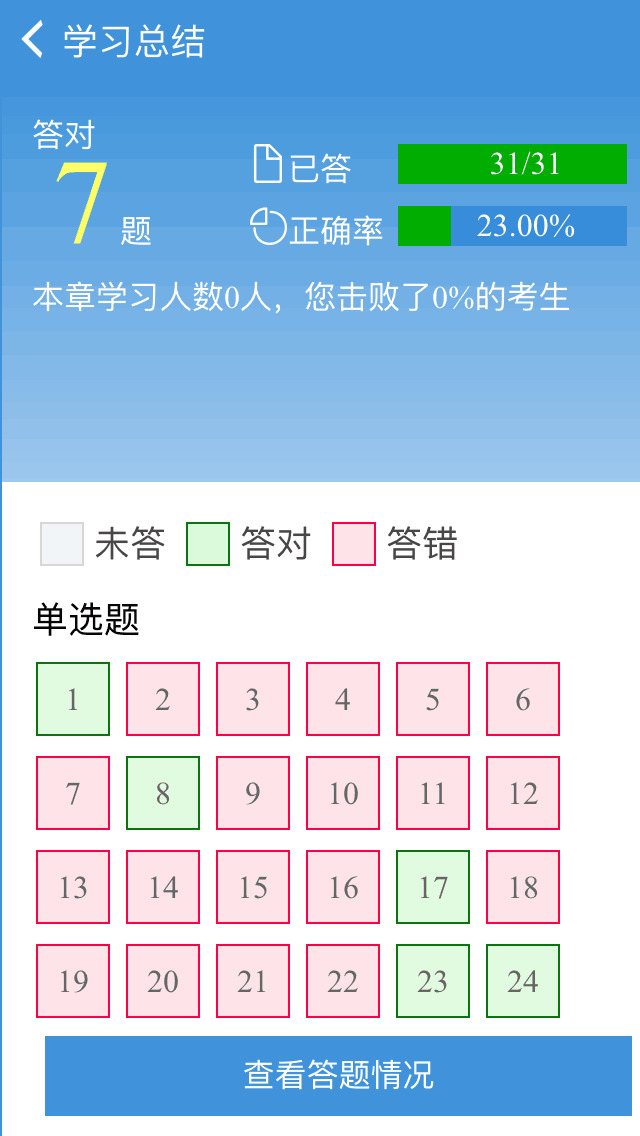 考仕寶典4