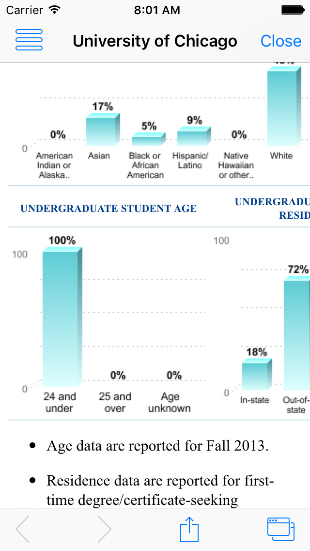 College Search Guide: Handbook for US Colleges and Universities4